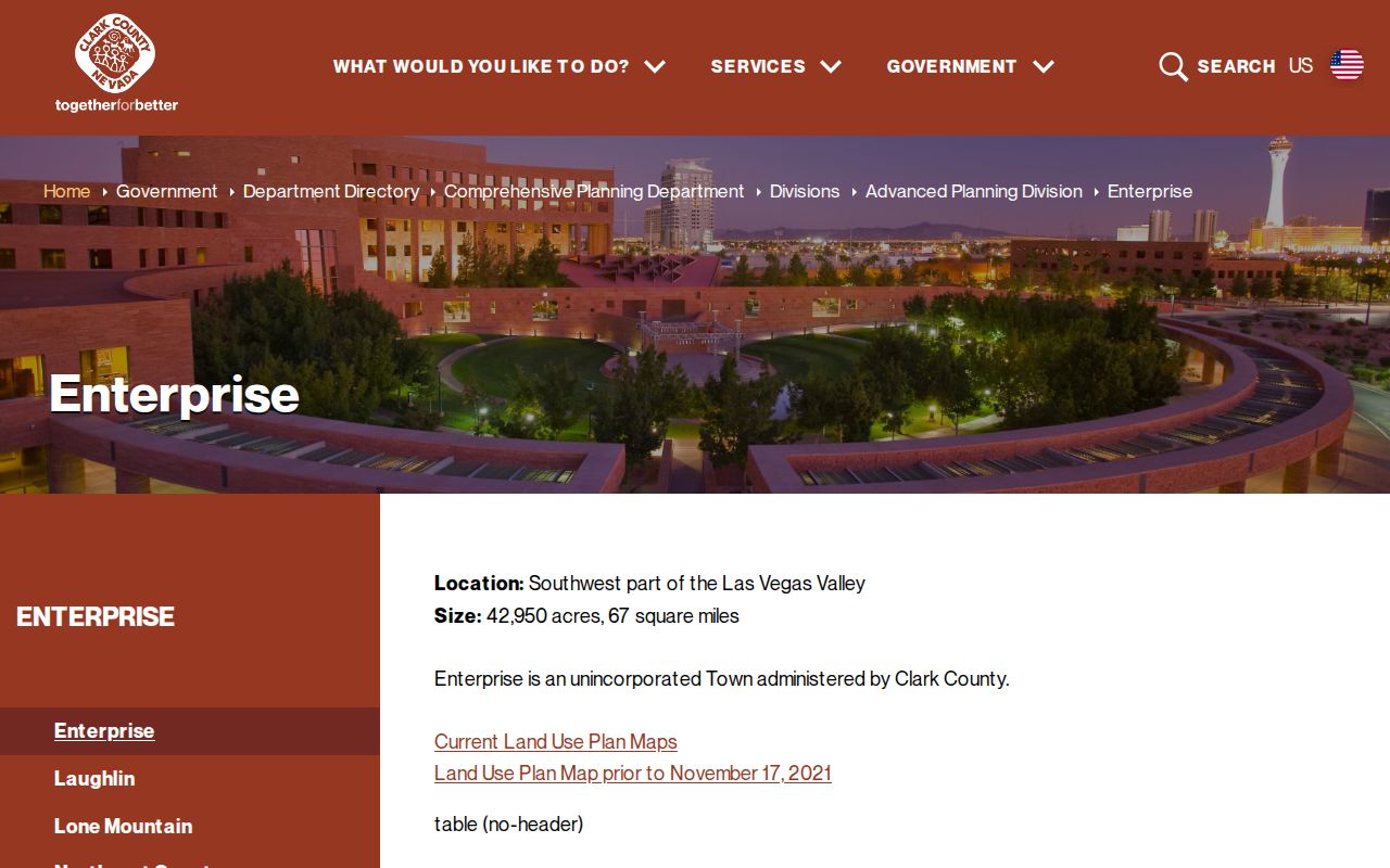Enterprise residents directory County planning profile